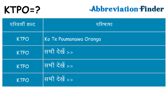 ktpo का क्या अर्थ है