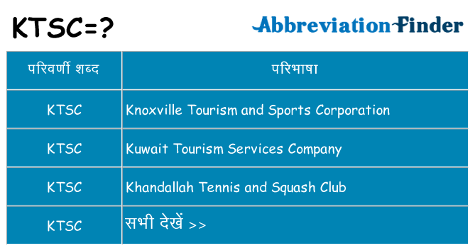 ktsc का क्या अर्थ है