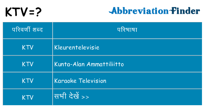 ktv का क्या अर्थ है