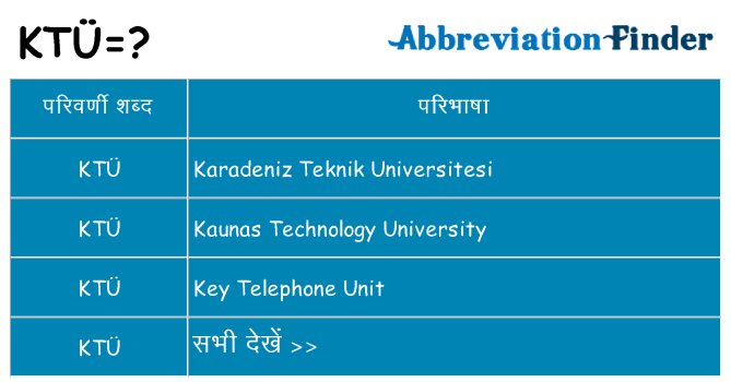 ktu का क्या अर्थ है
