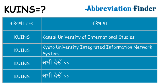 kuins का क्या अर्थ है