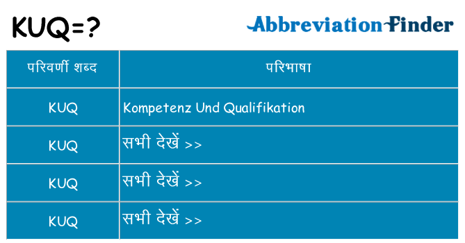 kuq का क्या अर्थ है