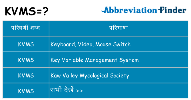 kvms का क्या अर्थ है