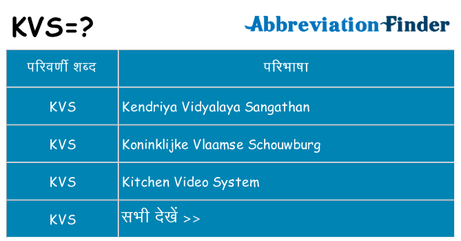 kvs का क्या अर्थ है