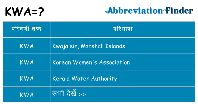 kwa का क्या अर्थ है