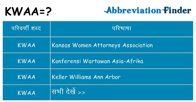 kwaa का क्या अर्थ है
