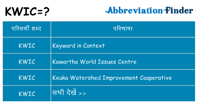 kwic का क्या अर्थ है