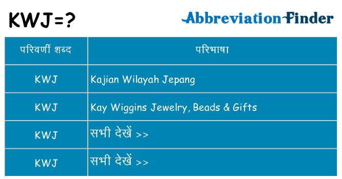 kwj का क्या अर्थ है