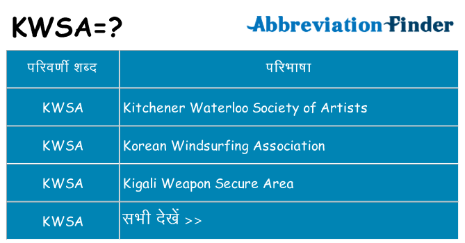 kwsa का क्या अर्थ है