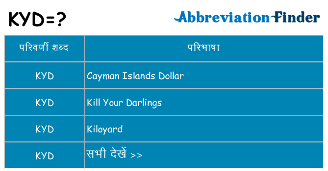 kyd का क्या अर्थ है