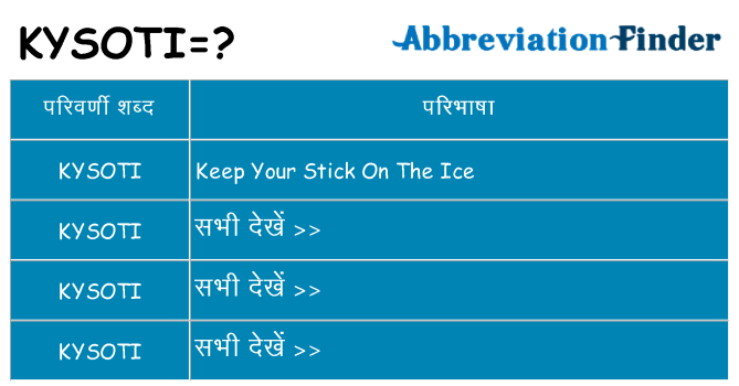 kysoti का क्या अर्थ है