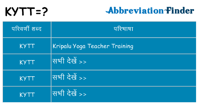 kytt का क्या अर्थ है