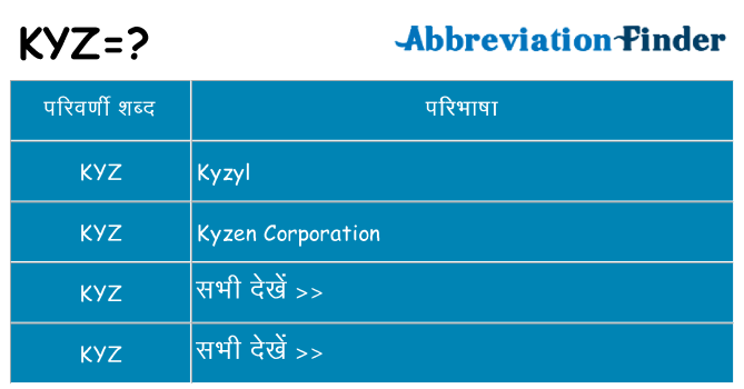 kyz का क्या अर्थ है