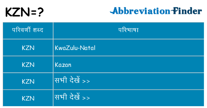 kzn का क्या अर्थ है