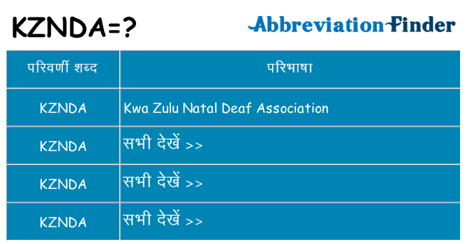 kznda का क्या अर्थ है