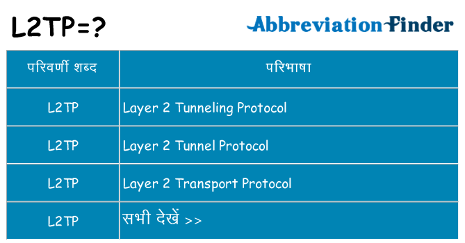 l2tp का क्या अर्थ है
