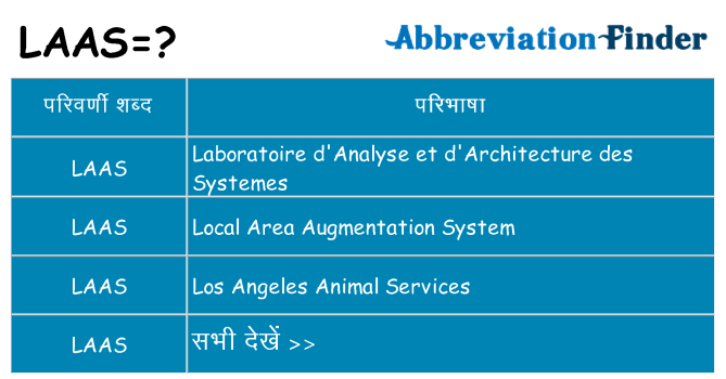laas का क्या अर्थ है