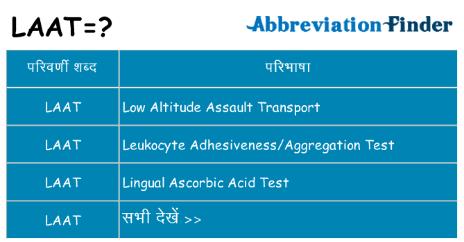 laat का क्या अर्थ है