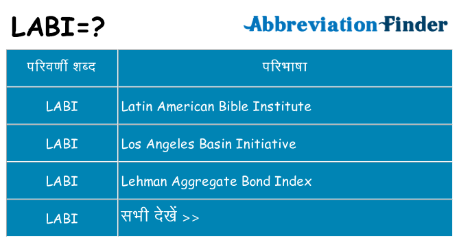 labi का क्या अर्थ है