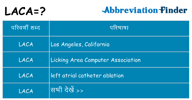 laca का क्या अर्थ है