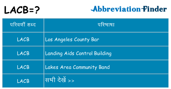 lacb का क्या अर्थ है