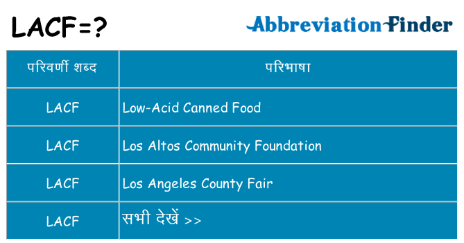 lacf का क्या अर्थ है