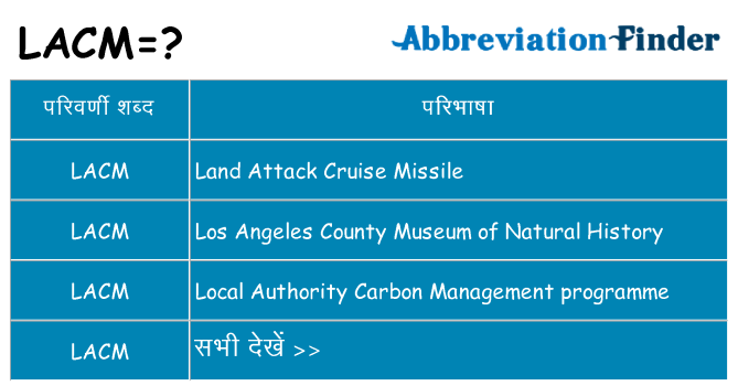 lacm का क्या अर्थ है