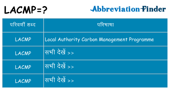 lacmp का क्या अर्थ है