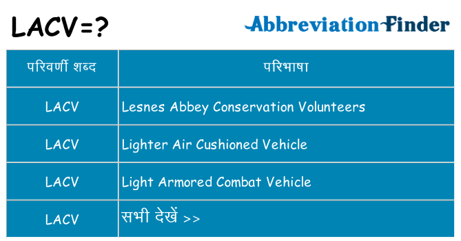 lacv का क्या अर्थ है
