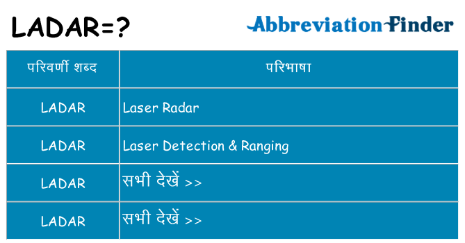 ladar का क्या अर्थ है