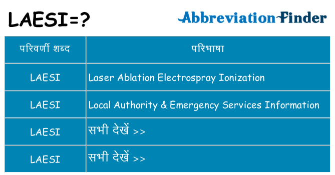 laesi का क्या अर्थ है