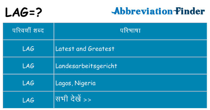 lag का क्या अर्थ है