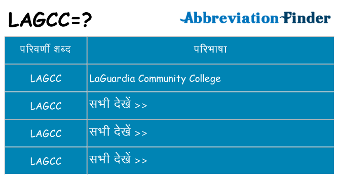 lagcc का क्या अर्थ है