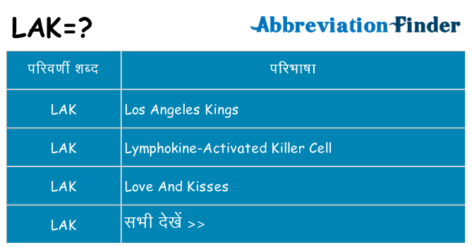 lak का क्या अर्थ है