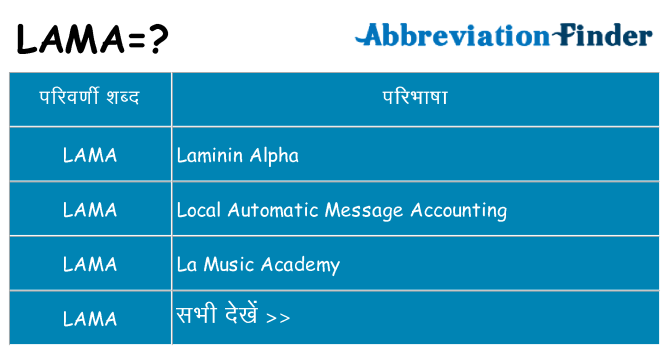 lama का क्या अर्थ है