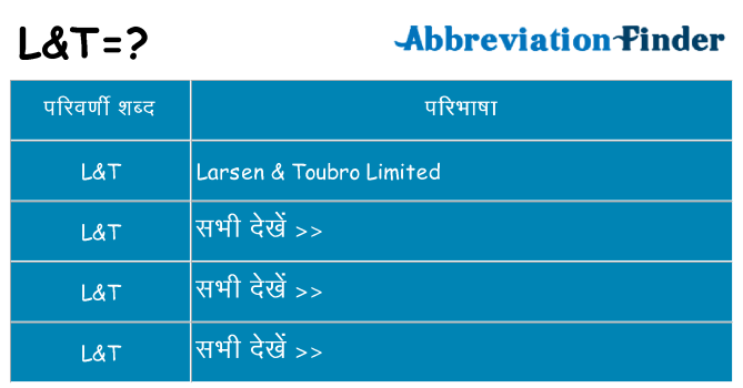 lt का क्या अर्थ है