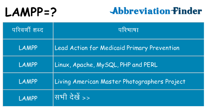 lampp का क्या अर्थ है