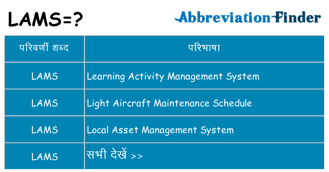 lams का क्या अर्थ है