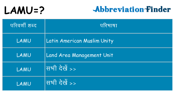 lamu का क्या अर्थ है
