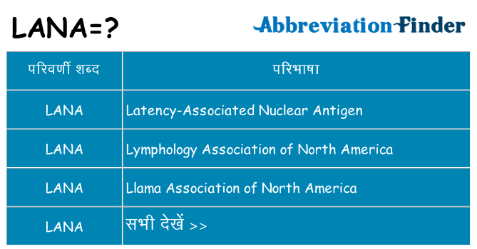lana का क्या अर्थ है