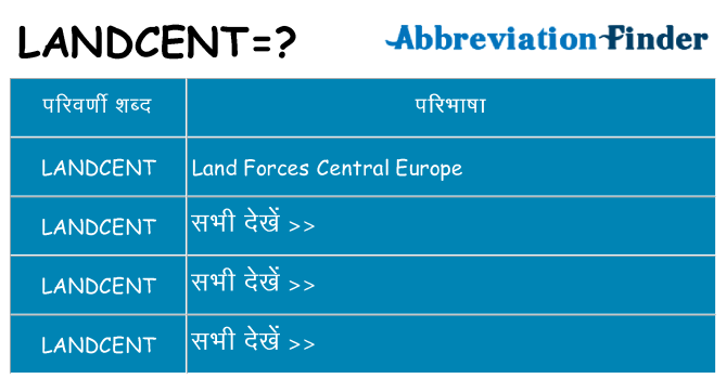 landcent का क्या अर्थ है