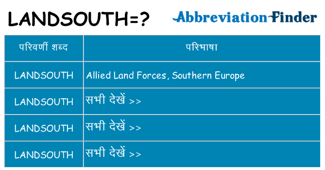 landsouth का क्या अर्थ है