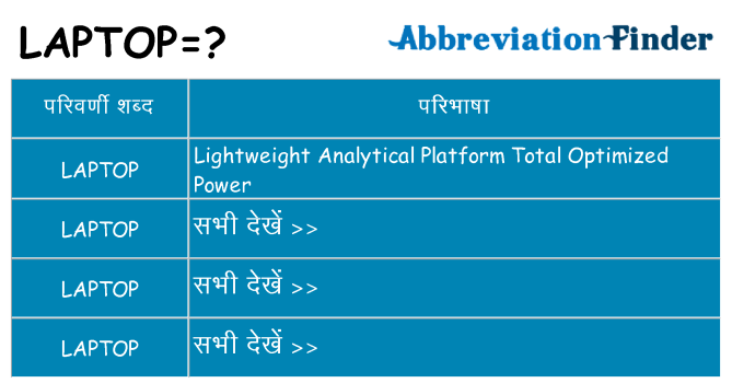 laptop का क्या अर्थ है
