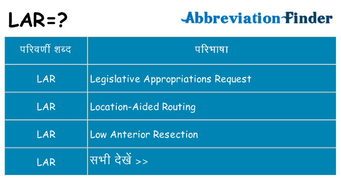 lar का क्या अर्थ है