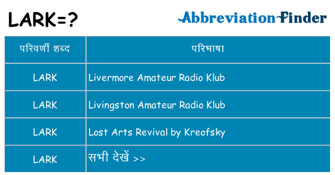 lark का क्या अर्थ है