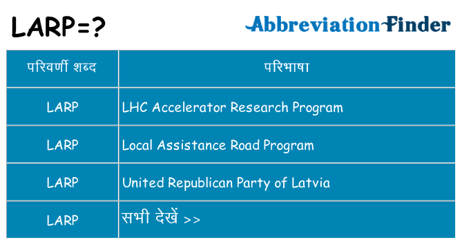 larp का क्या अर्थ है