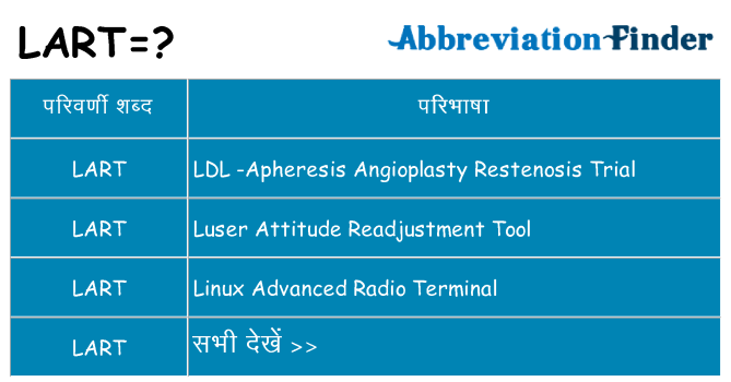 lart का क्या अर्थ है