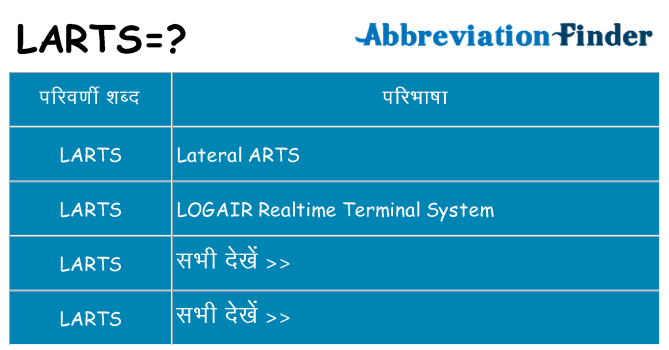 larts का क्या अर्थ है