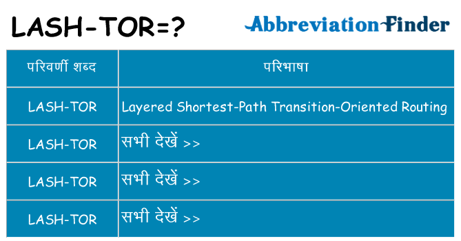 lash-tor का क्या अर्थ है