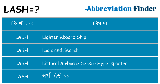 lash का क्या अर्थ है